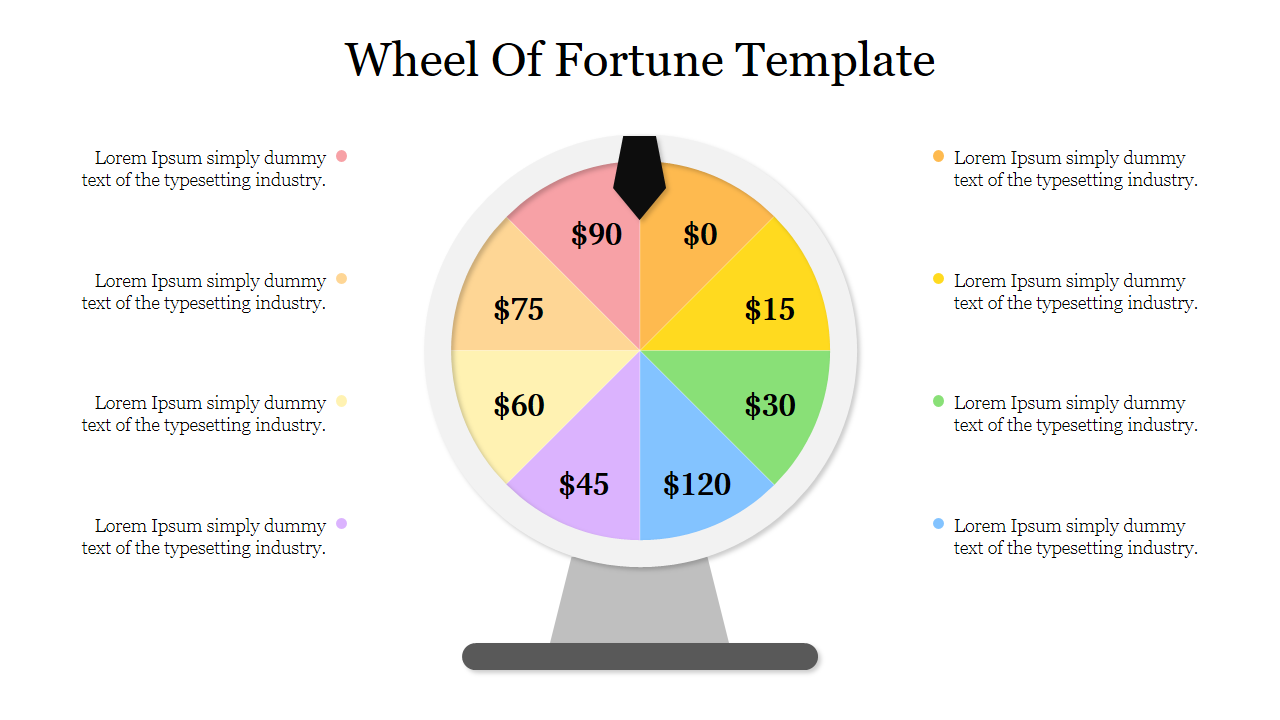 Wheel Of Fortune PowerPoint Template and Google Slides